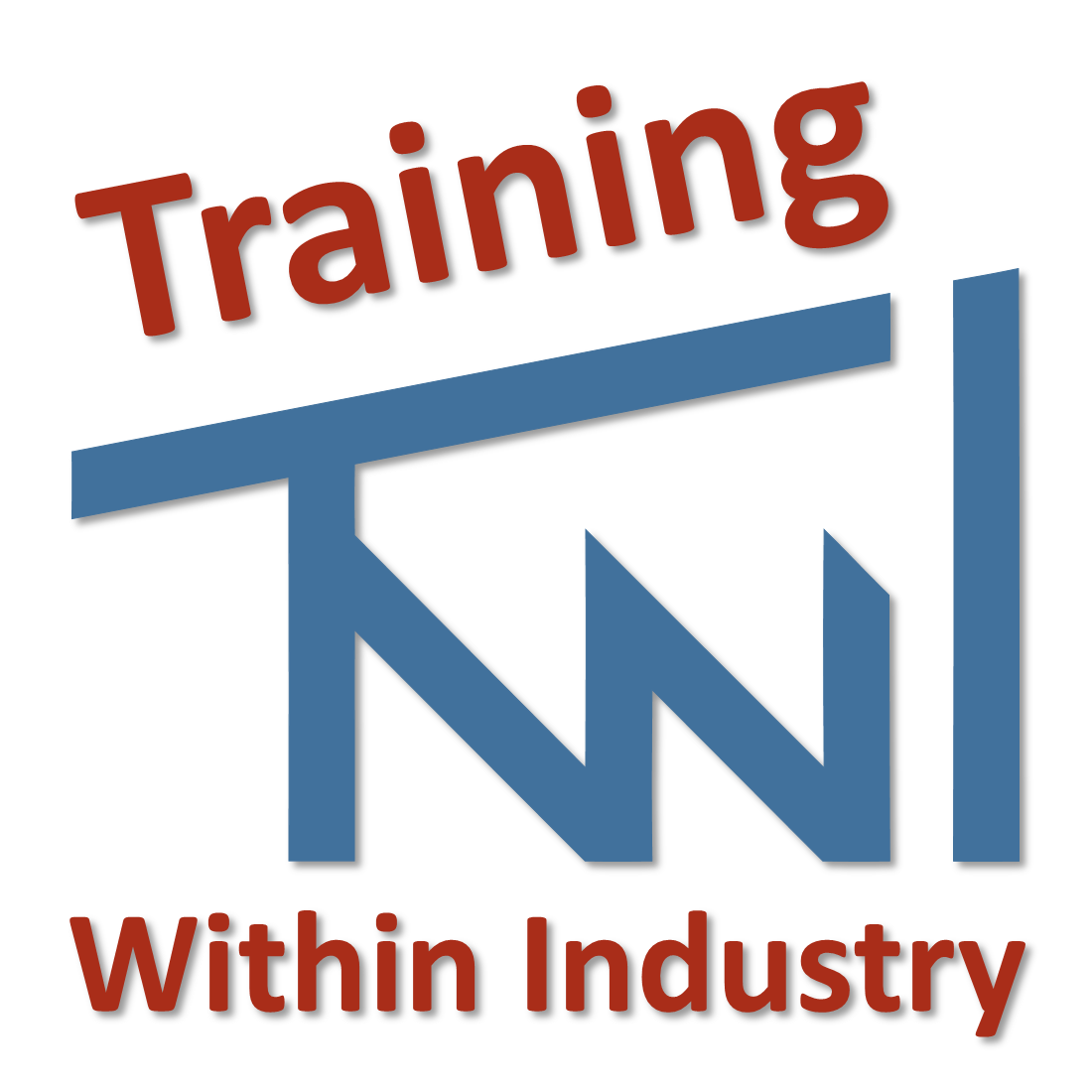 Training Within Industry